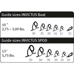 Kép 2/2 - Sportex Invictus Carp Spod 3,96m 5,75lbs bojlis horgászbot