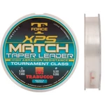 Kép 4/5 - Trabucco T-Force Xps Method Feeder 300 m 0,20 mm zsinór kombó