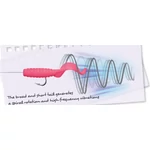 Kép 2/2 - Trabucco Yummy Bait Curly Tail green chartreuse 8db plasztik csali