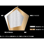 Kép 5/6 - Apia Grandage World Ocean 7614MAX 2.29m Max 250g pergető bot