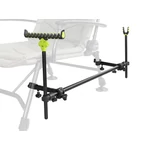 Kép 2/8 - Delphin REAXE UniFIX DUO bottartó