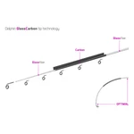 Kép 7/7 - Delphin Legia Feeder II 330cm 3+3 80g horgászbot