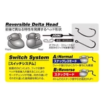 Kép 7/8 - Decoy DS-13H Switch Head Heavy 21gr jig fej ólom