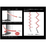 Kép 2/2 - APIA MAYOL 80S 80mm 15gr 03  Bora Yan wobbler