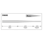 Kép 2/2 - Varivas Tapered leader standard ST 6X 12ft 0,128mm-0,48mm, vékonyodó legyező előkezsinór