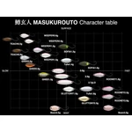 Kép 2/2 - Nories Masukuroto Sofia 25mm 1.6g #100 kanál villantó (Release Gold)