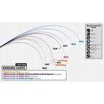 Kép 2/2 - Yamaga Blanks Blue Current 83tz Nano Flex 2,52m 1,5-8g pergető horgászbot