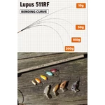 Kép 4/4 - Yamaga Blanks Lupus Area 511RF Retrieve 1.820m 4gr pergető horgászbot