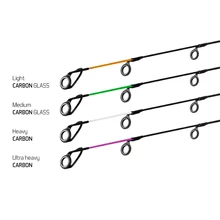 Delphin River Trophy 360/400cm narancs spicc