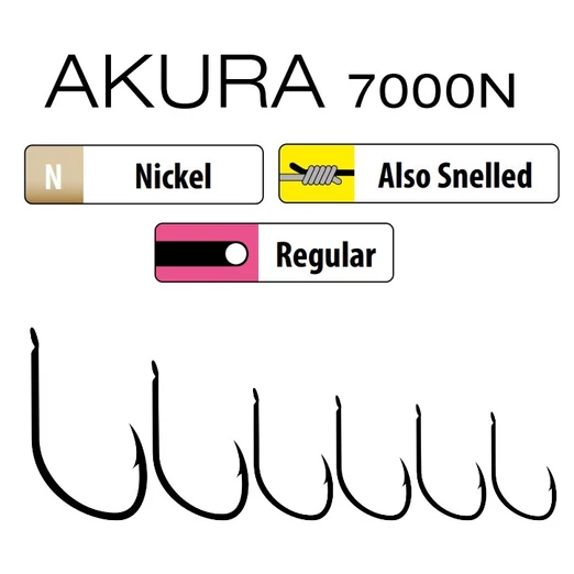 Trabucco Akura 7000 06 horog
