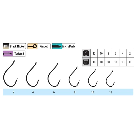 Trabucco Shinken Pint horog W/R Bn #2 10db/csg
