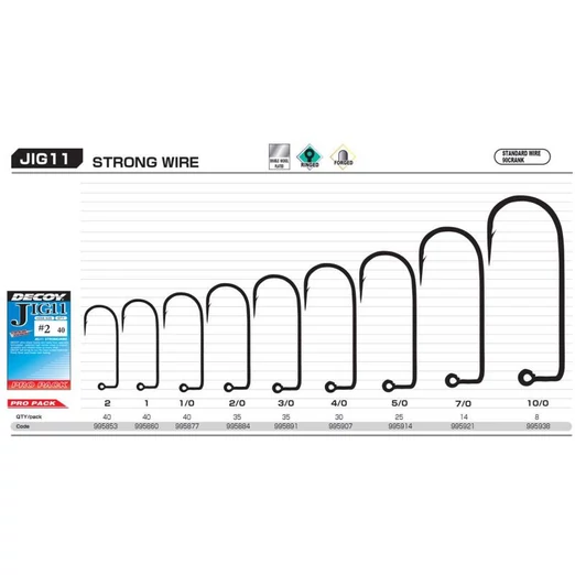 Decoy Pro Pack Jig11 Strong Wire #1 jig horog 40 db/csg