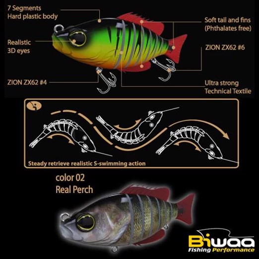 Biwaa Swimbait Seven S4" 10cm 17g 02 Real Perch wobbler