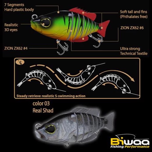 Biwaa Swimbait Seven S6" 15cm 60g 03 Real Shad wobbler