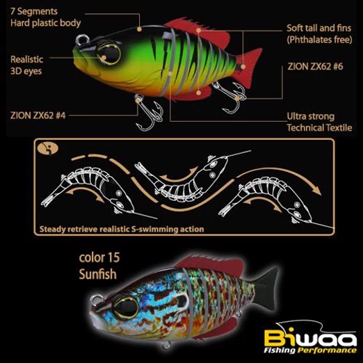 Biwaa Swimbait Seven S5" 13cm 34g 15 Sunfish wobbler