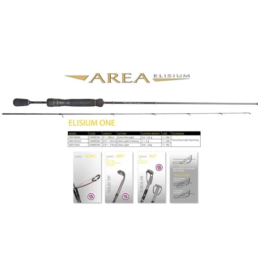 Herakles Area Elisium One Heo 170UL 5'6" 170cm 0,8-2,8gr Ultra Light pergető horgászbot