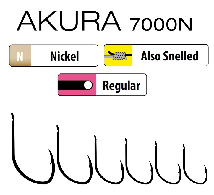 Trabucco Akura 7000 06 horog