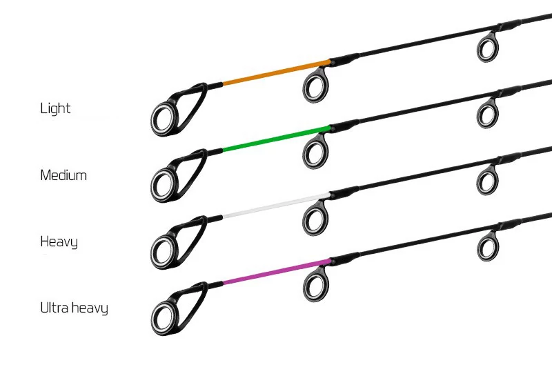 Delphin RIVER Trophy Feeder - 4db spicc szett 300/320cm