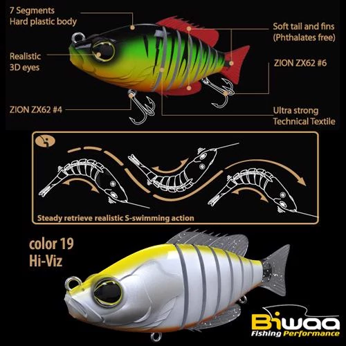 Biwaa Swimbait Seven S6