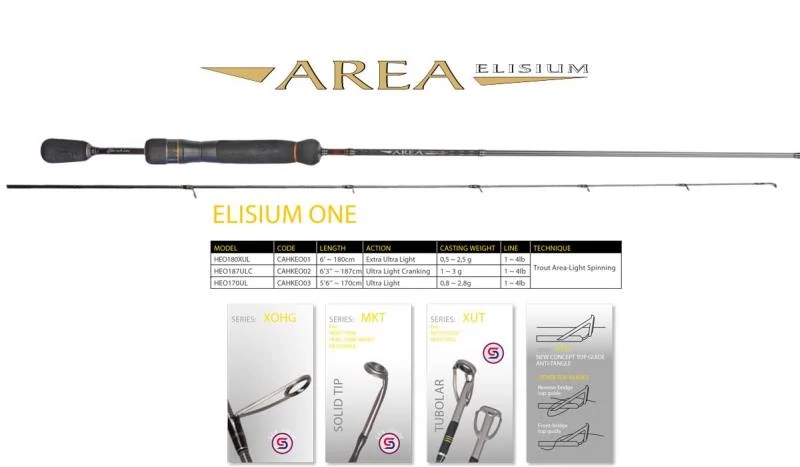 Herakles Area Elisium One Heo 170UL 5'6